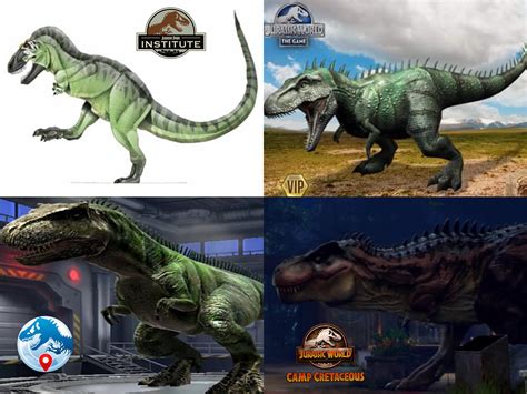 Evolution of the Jurassic park tarbosaurus | Jurassic Park | Know Your Meme