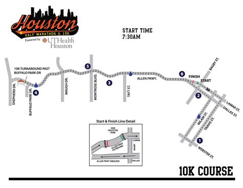 Race Course Map – Houston Half