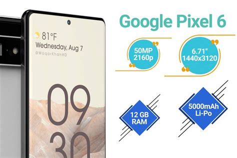 Google Pixel 6 Detailed Specifications And Hidden Features | Google ...