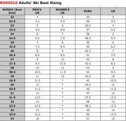 Ski Boot Size Chart Kids | amulette