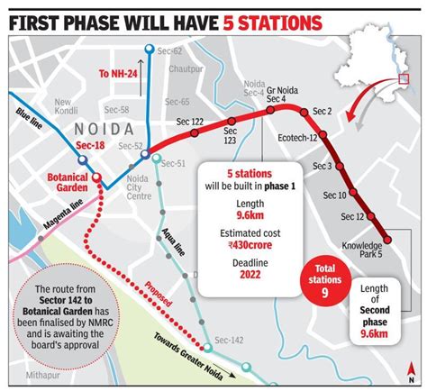 Noida Extension Proposed Metro Station - News Current Station In The Word