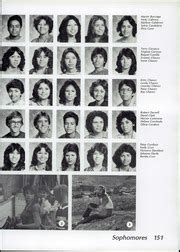 Socorro High School - El Chato Yearbook (El Paso, TX), Class of 1981, Page 155 of 200