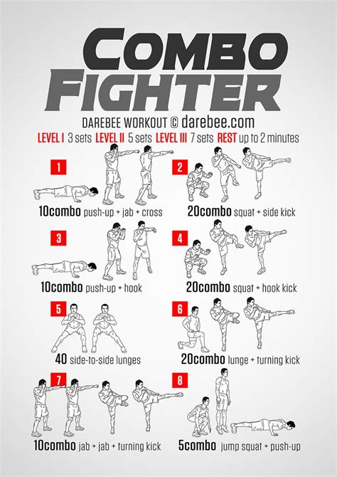 Combo Fighter Workout | Fighter workout, Kickboxing workout, Boxing workout