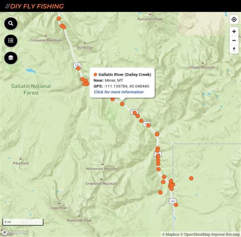 Gallatin River Fishing Access Map