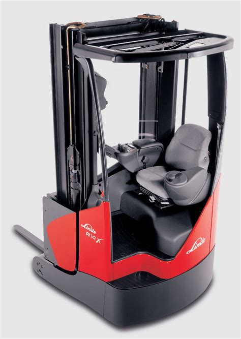 Types of Forklifts - The Forklift Trainer