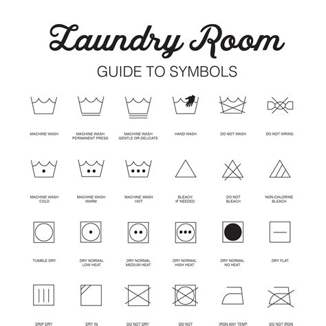 Printable Laundry Symbols