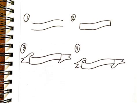 How to Draw a Banner {Sharing Step by Step Instructions for Four Banners}