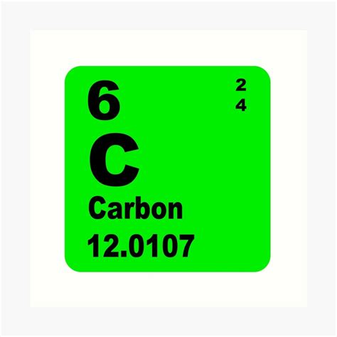 Free carbon periodic table square - mafiamumu