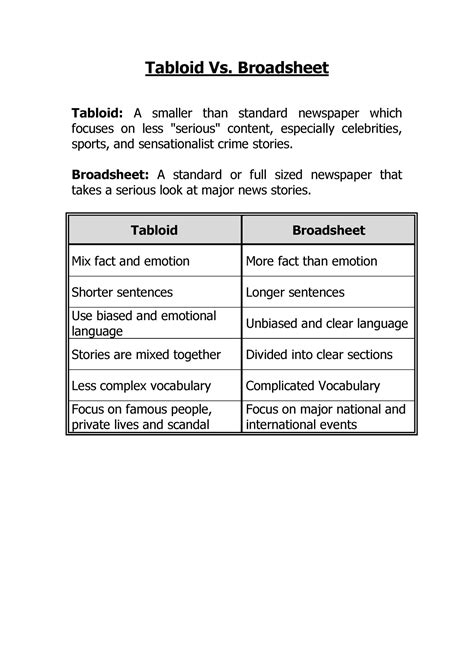 Tabloids vs Broadsheets - Tabloid Vs. Broadsheet Tabloid: A smaller ...