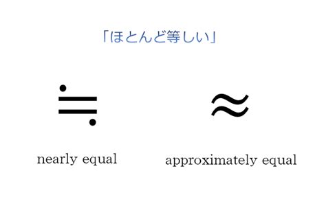 ニアリーイコール ≒ の使い方と記号入力の出し方について | アタリマエ！