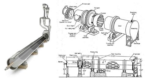 Cement Rotary Kiln for Dry Process Cement Plant