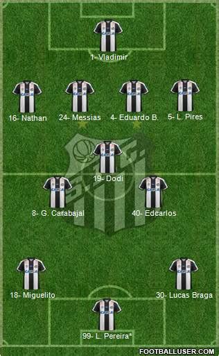 Santos FC (Brazil) Football Formation