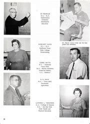 Belton High School - Lair Yearbook (Belton, TX), Class of 1964, Page 20 ...