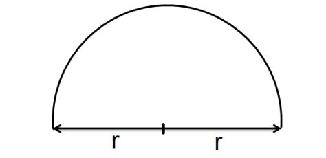 Area and Perimeter of Semicircle