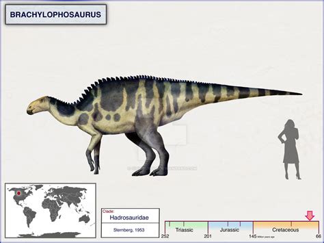 Brachylophosaurus by cisiopurple on DeviantArt