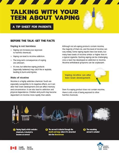 Saskatchewan’s Tobacco Control Act To Limit Vaping To Protect Youth ...