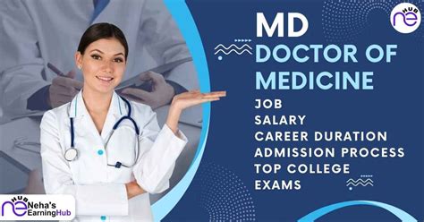 Doctor of Medicine 10 Must-Have Traits of an Exceptional MD | by Neha ...