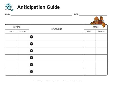 Anticipation Guide Graphic Organizer | BrainPOP Educators