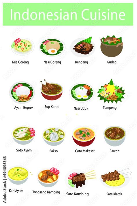 Indonesian Food, Nusantara cuisine dish Stock Vector in 2024 ...