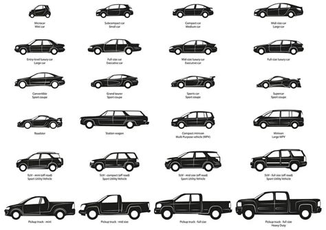 Vehicle Classification Guide: Passenger Vehicle vs Multipurpose Vehicle - Window Tint Laws