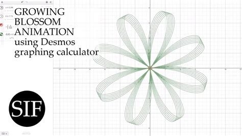 Desmos Flower Graph - Draw easy