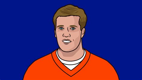 John Elway - Denver Broncos Quarterback | StatMuse