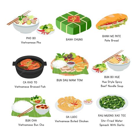 Premium Vector | Vietnamese Food vector set. Famous dishes in Vietnam ...