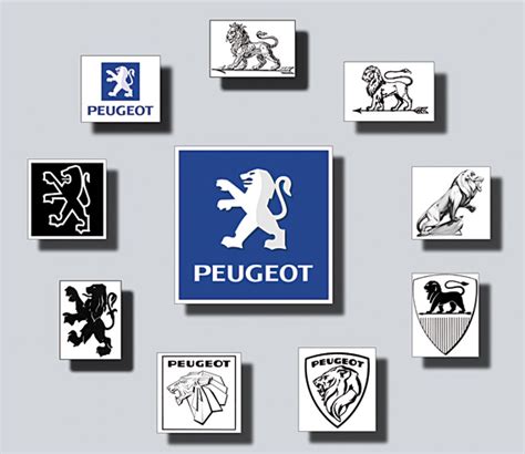 History of All Logos: All Peugeot Logos