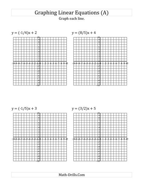 Graphing Linear Equations Worksheet Answers – E Street Light