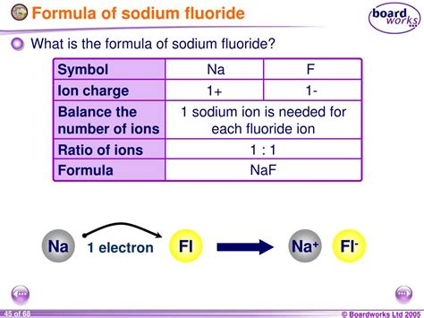 PPT - KS4 Chemistry PowerPoint Presentation, free download - ID:1787201