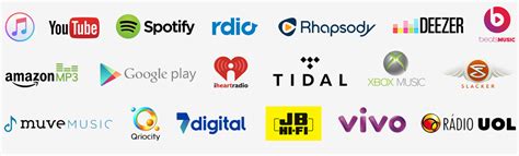 Hi-Res Audio Guide: What you Need to Know - Blog | Sonic Electronix