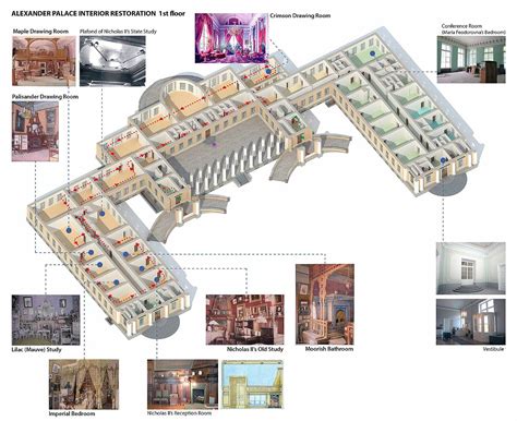 Alexander Palace 1st floor restoration | European palace, Facade house, Palace