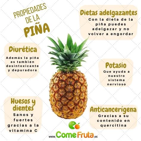 Beneficios Del Jugo De Piña En Ayunas: Digestión, Desinflamación Y Más ...