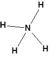 How to draw Lewis Dot Structure -Online Chemistry Tutor