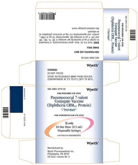 Prevnar - FDA prescribing information, side effects and uses