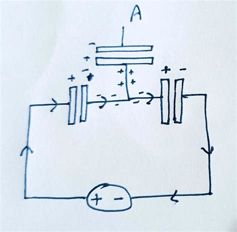 circuit analysis - Why are these capacitors treated as if they are in series? Why must the ...