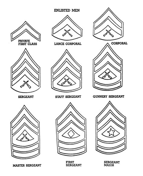 Marine Corps Coloring Pages | ... Pages - US Army Rank Insignia - American Armed Forces Coloring ...