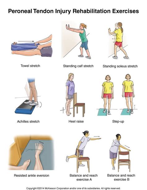 Peroneal Tendon Injury Exercises | Rehabilitation exercises, Ankle ...