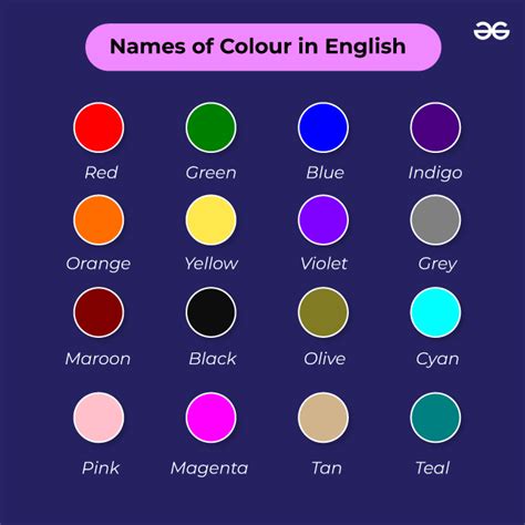 Names of Colours - List of Colours Names in English - GeeksforGeeks