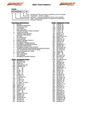 Bnsf Coal Train Symbols - Fill and Sign Printable Template Online