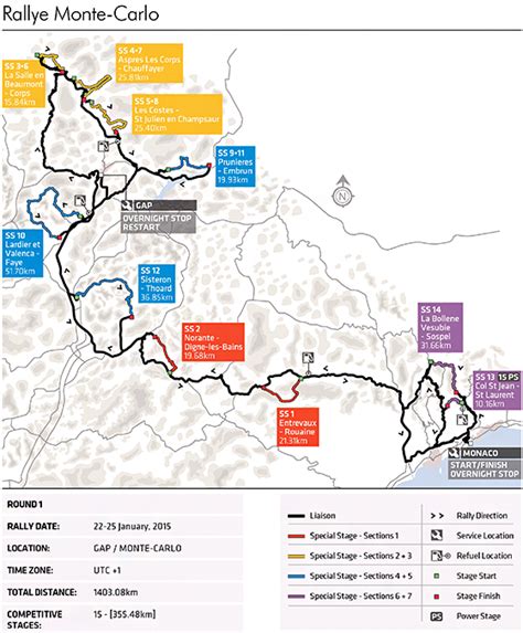 2015 Rallye Monte-Carlo - Preview | Federation Internationale de l'Automobile