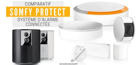 39+ Somfy Protexiom | Rofgede