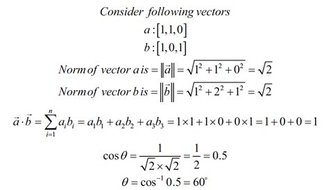 What is a cosine similarity matrix? | by Vimarsh Karbhari | Acing AI ...