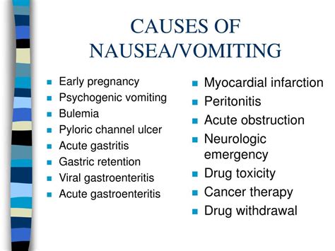 PPT - CAUSES OF NAUSEA/VOMITING PowerPoint Presentation, free download - ID:1110997