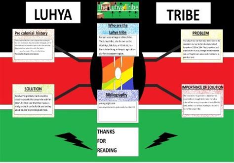 digital design poster full (Luhya Tribe)