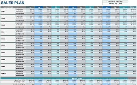 financial projection template excel — excelxo.com