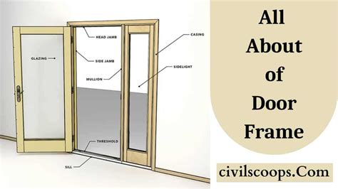 Door Frame Types, Materials, And Installation: The Ultimate Guide - [Updated December 2024 ]