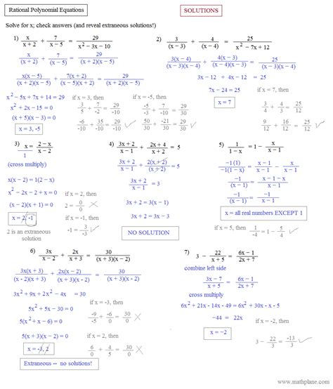 Polynomial Inequalities Worksheets