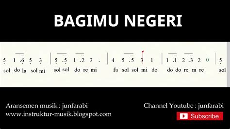 not angka bagimu negeri - do = C mayor - lagu wajib nasional - doremi ...