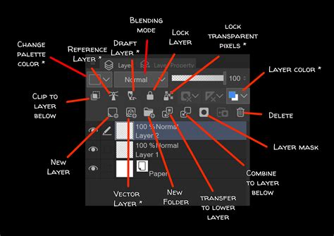 clip studio paint animation shortcuts - Valentin Jamison